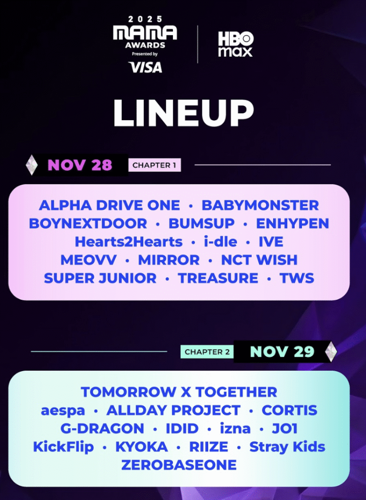 MAMA AWARDS 2025 : Guide Complet pour Regarder le Spectacle K-Pop en Direct en France (Streaming, Horaires, Performances), HBO Max MAMA,Hong Kong K-Pop,MAMA 2025 heure de Paris,Comment regarder MAMA AWARDS 2025 en France,